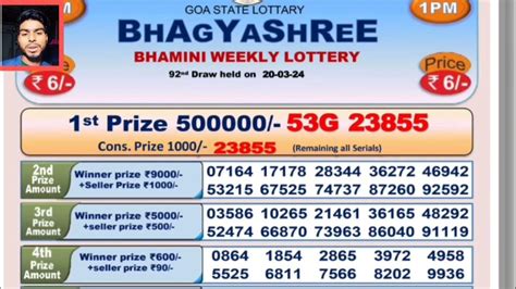 bangashree lottery sambad|BHAGYASHREE LOTTERY.